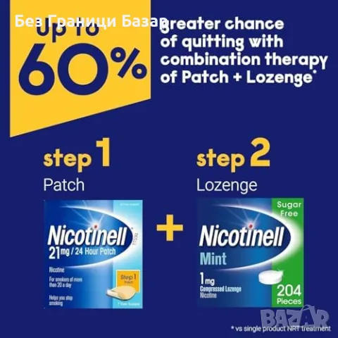 Нови Nicotinell 1mg 216 ментови таблетки – помощ за отказване от цигари, снимка 6 - Други - 49533595