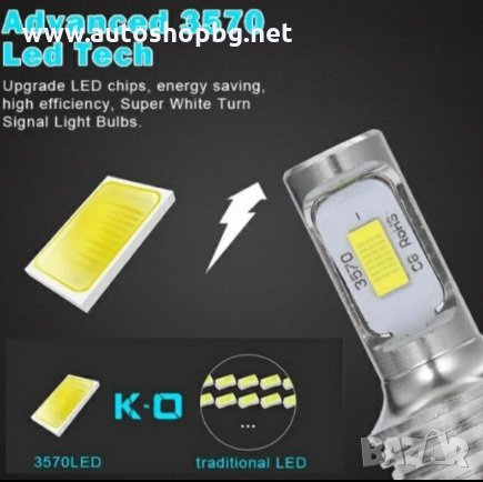 LED Крушки за Фарове без вентилатори Н1,Н3,Н4,Н7, снимка 9 - Аксесоари и консумативи - 33958707