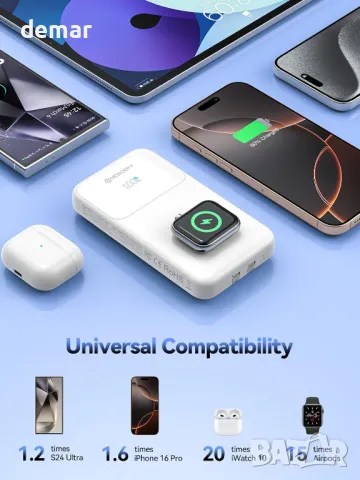 Външна батерия NEWDERY за Apple Watch, Вградени кабели, PD 20W (бяла, 10000 mAh), снимка 4 - Външни батерии - 49362309