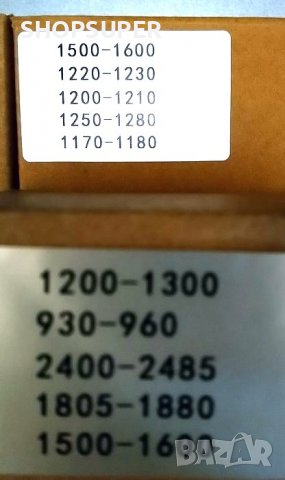 5 лентов GSM , GPS и WiFi заглушител, снимка 14 - Друга електроника - 39760429