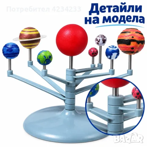Модел на Слънчевата система, снимка 4 - Образователни игри - 56526332