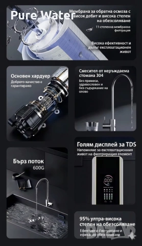 Система за вода с LED дисплей и TDS контрол, снимка 5 - Парочистачки и Водоструйки - 54182181