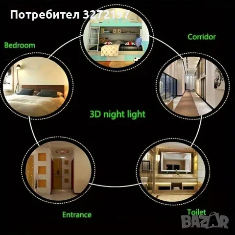 Холограмна 3D LED лампа Паун-дистанционно управление 16 цвята+други режими на управление, снимка 8 - Настолни лампи - 49577890