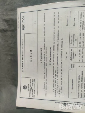 Брошури БДС - Салам Унгарски , луканка и наденица ;Шпеков;Сланина солена и пушена; наденица ловджийс, снимка 6 - Колекции - 49850508