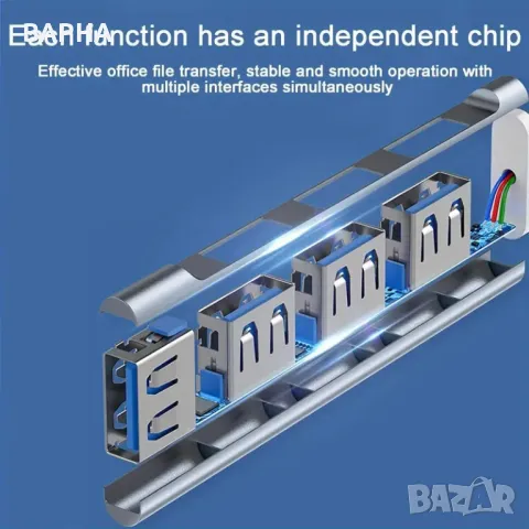   USB TypeC HUB 4 port , снимка 11 - Лаптоп аксесоари - 41141899