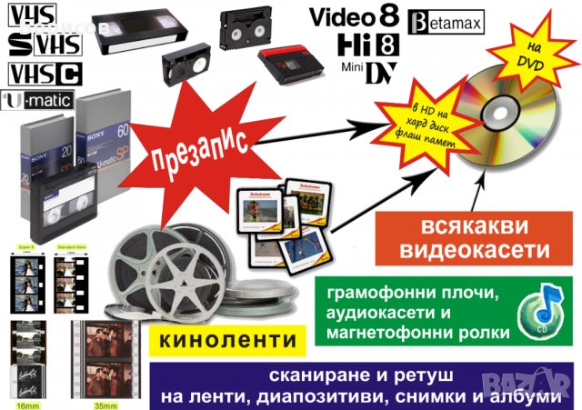 Всякакви видеокасети прехвърля на DVD, флашка или харддиск, снимка 1