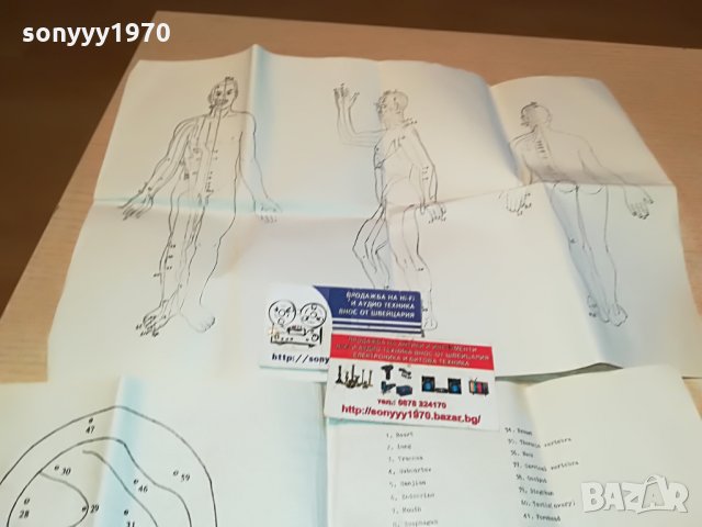 поръчано-АКУПУНКТУРА 0708212025, снимка 14 - Медицинска апаратура - 33752847