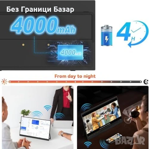 Нов 15.6" Безжичен преносим монитор с батерия 1080P IPS 60Hz, Втори екран, снимка 5 - Друга електроника - 53374389