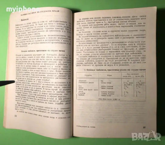 Стара Книга Изкуството да Готвим / София Смолницка, снимка 2 - Специализирана литература - 49279396