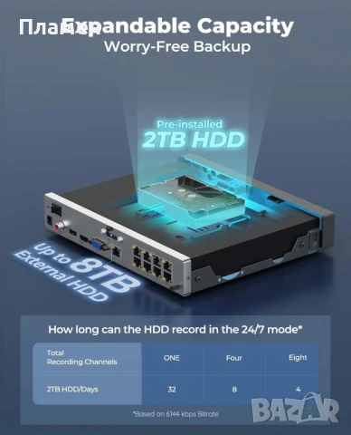 NVR Reolink RLN8-410 8 канален 8 MP + 2TB HDD, снимка 5 - Комплекти за видеонаблюдение - 51069902
