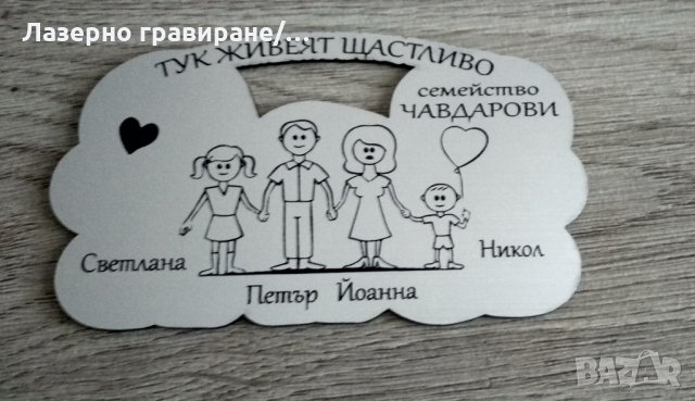 Нов модел :) Семейна табела за врата , снимка 2 - Декорация за дома - 29742328