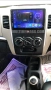 Suzuki Wagon 2010-2018 Мултимедия Навигация Android, снимка 4