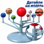 Модел на Слънчевата система, снимка 4