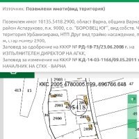 Продава парцел , снимка 6 - Парцели - 42776507