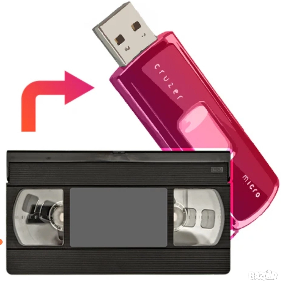 Прехвърляне на видеокасети VHS на USB , снимка 1