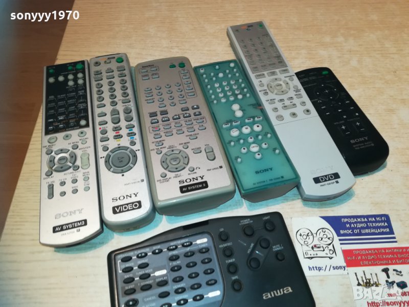 sony remote control 1501211947, снимка 1