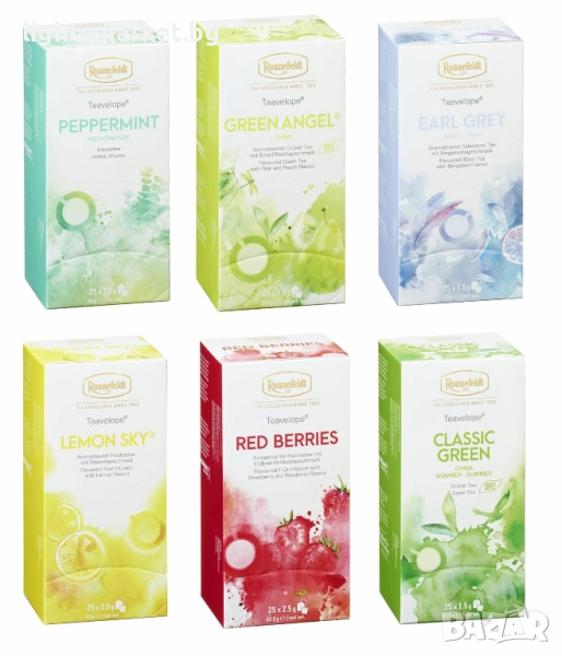 Ronnefeldt Teavelope 25бр. чай пликчета, снимка 1