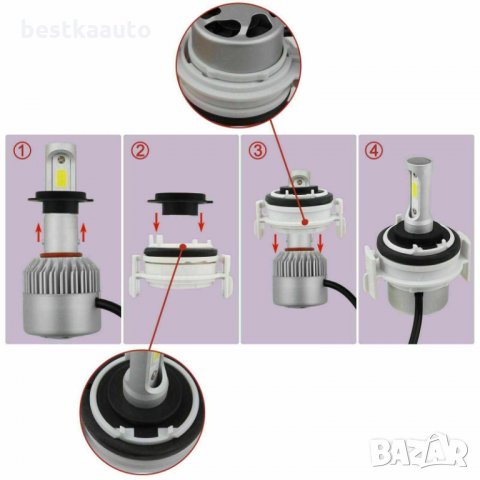 База адаптер за ксенон LED диодни крушки за БМВ Е46/BMW E46 H7 формат, снимка 6 - Аксесоари и консумативи - 31353346