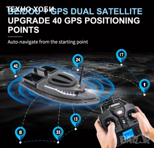 Лодка за захранка карбонова с 40 точков GPS с автопилот, снимка 16 - Такъми - 33610450