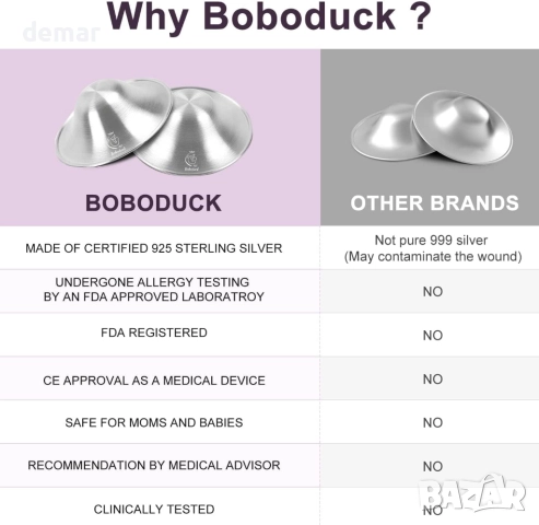 Оригинални сребърни чашки за кърмене, 925 сребърни протектори за зърна, снимка 7 - Аксесоари за кърмачки - 52074418