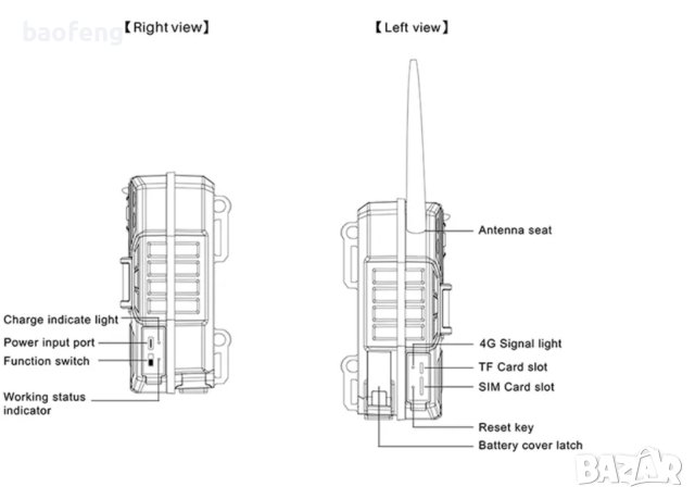 Нови 4G MYAI HC01 LTE Ловна камера 14MP 2.7K двойно аудио APP до 128GB PIR свързване и гледане от ра, снимка 17 - Друга електроника - 42342415