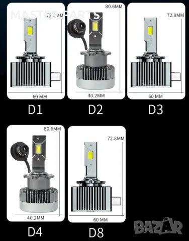 Лед крушки D серия – ярка светлина и надеждност за вашия автомобил! Супер ярки и издръжливи !, снимка 7 - Части - 48802176