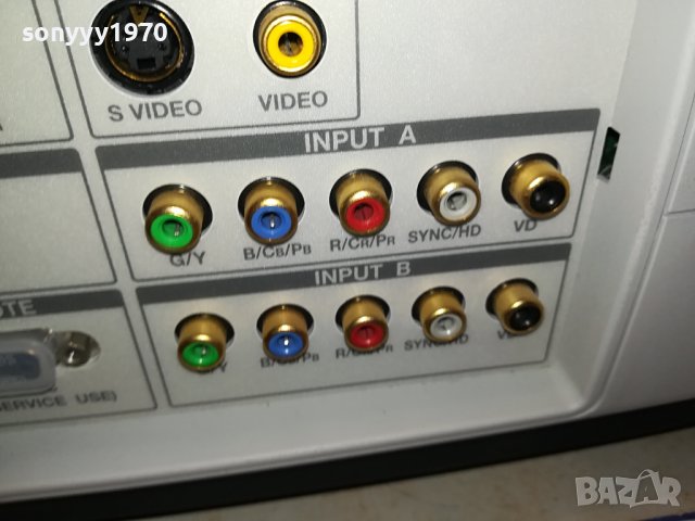 SONY VPL-VW10HT MADE IN JAPAN-SWISS 2109231426LNV, снимка 10 - Плейъри, домашно кино, прожектори - 42270026