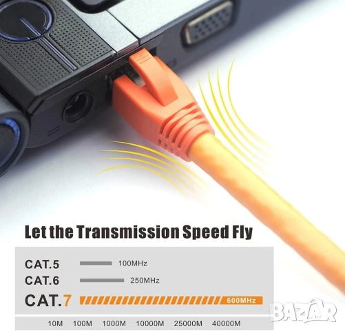 Професионални кримпващи клещи за RJ45 мрежови конектори, Cat 7, Cat 6A, снимка 8 - Клещи - 52569488