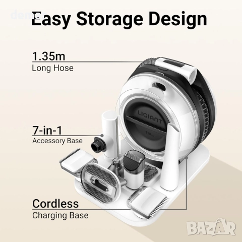 LIGIANT 7-в-1 многофункционален комплект за груминг на домашни любимци, снимка 4 - Други стоки за животни - 51735354