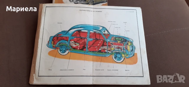 Ретро книга  автомобилът плюс  карта, снимка 10 - Специализирана литература - 51115160