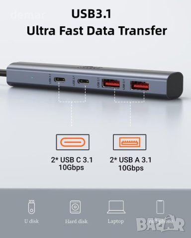 USB C хъб 10Gbps, USB C към USB адаптер, USB 3.1, снимка 2 - Кабели и адаптери - 42262543