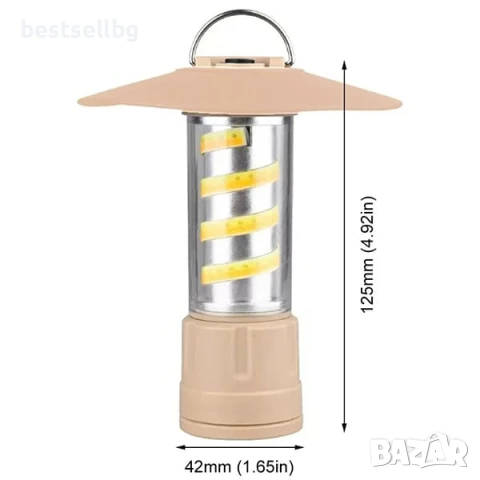 Мощна акумулаторна къмпинг лампа LED фенер USB зареждане кука за риболов туризъм палатка аварии, снимка 5 - Къмпинг осветление - 50861807