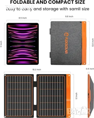 FlexSolar 20W преносим слънчев панел, високоефективно монокристално зарядно устройство с двойни USB, снимка 3 - Друга електроника - 48777014