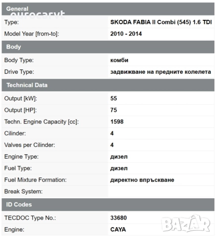 Skoda Fabia 1.6 TDI 75 к.с, снимка 15 - Автомобили и джипове - 52011463