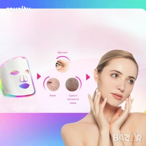 LED Маска за лице със 7 светлинни режима – Домашна фототерапия за по-чиста и спокойна кожа, снимка 9 - Други - 53240894