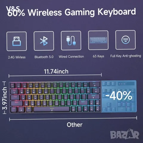 Геймърска клавиатура TMKB T63, снимка 5 - Клавиатури и мишки - 48228908