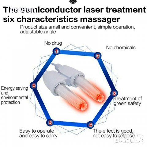 Bionase уред за лечение на Синузит , Ринит , Хрема , снимка 8 - Други - 29419459