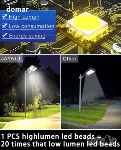 JAYNLT 800W Соларна улична лампа със сензор за движение, дистанционно, снимка 3 - Соларни лампи - 51335606