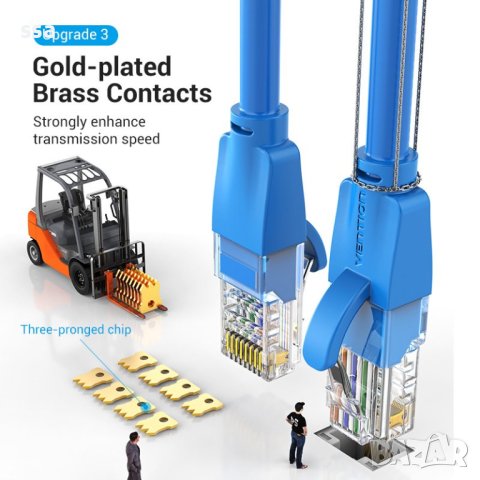 Vention Кабел LAN UTP Cat.6 Patch Cable - 5M Blue - IBELJ, снимка 12 - Кабели и адаптери - 44231667