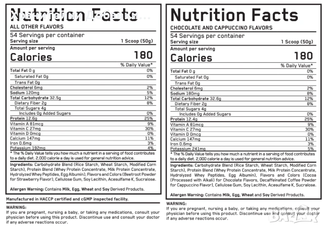 EVERBUILD Mass Build Gainer / Bag - Гейнер - 2.720кг, снимка 2 - Хранителни добавки - 53248976