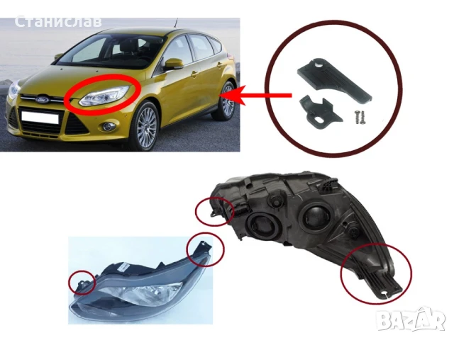 Комплект щипки за захващане на фар Ford Focus MK3 Pre-Face, снимка 3 - Части - 50645051