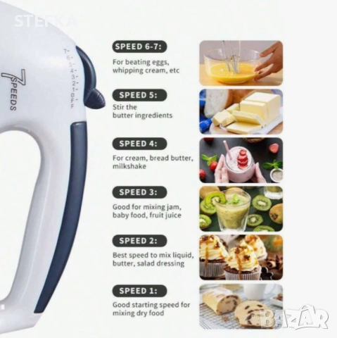 Планетарен миксер /Промоция, снимка 5 - Миксери - 53088574