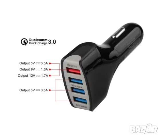 Бързо зарядно за телефон 4 USB, QC3.0, 12-24VDC, 7A, 35W, снимка 5 - Зарядни за кола - 47987723