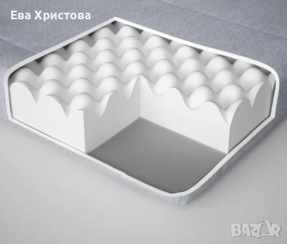 Матрак с пяна, Икеа, 140x200 см, снимка 3 - Матраци - 56065976