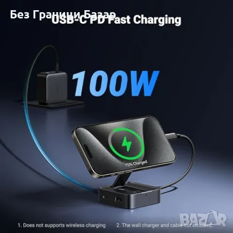 Нов Магнитен USB-C Hub UGREEN с HDMI, USB-A, 100W PD, Компактен и Сгъваем, снимка 5 - Друга електроника - 47946568
