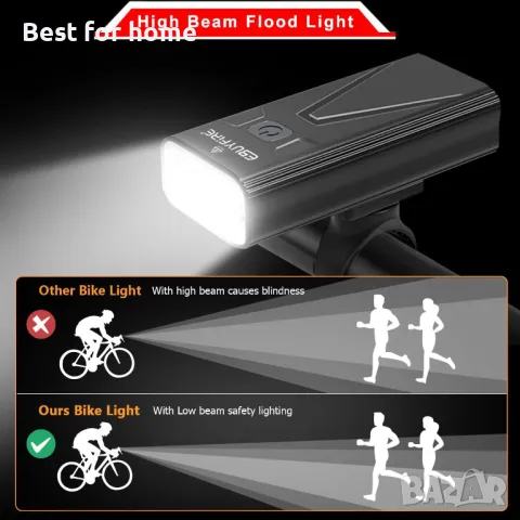 Преден и заден LED фар за велосипед  EBUYFIRE, снимка 8 - Части за велосипеди - 49739833