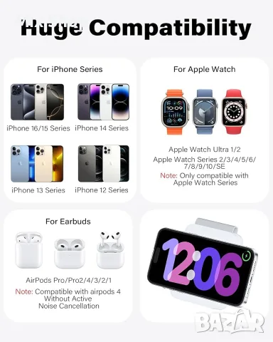 Нова Станция за зареждане „3 в 1“ за множество устройства на Apple, снимка 5 - Безжични зарядни - 55753067