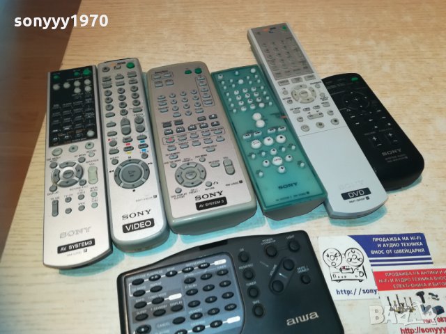 sony remote control 1501211947