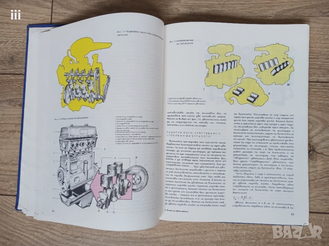 Книга за автомобила, снимка 4 - Специализирана литература - 54015780