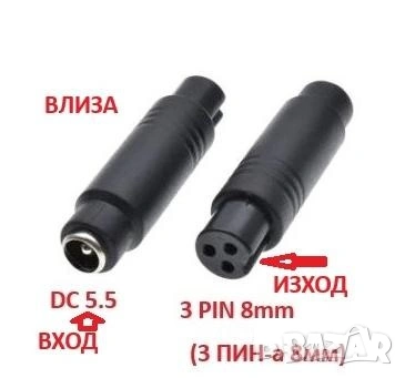 Захранващ Адаптер Електрически Скутер Баланс Ховърборд Велосипед E-bike Инвалидни Колички Скейтборди, снимка 13 - Части за велосипеди - 54146690